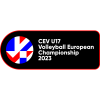 European Championships U17
